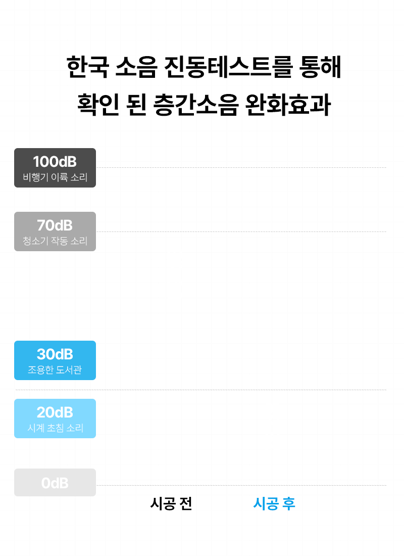 ������ȭ